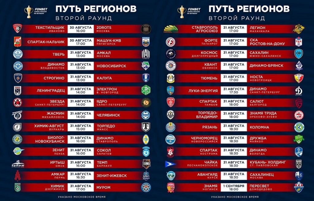 2 raund rus cup rasp 2022