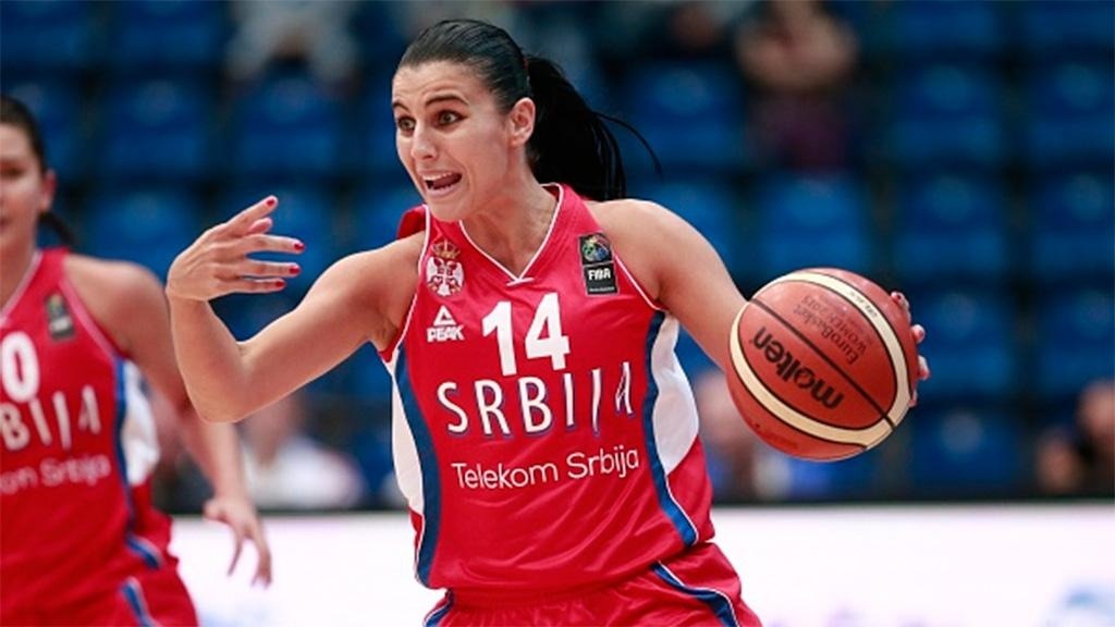 Австралия - Сербия. Прогноз и ставки на баскетбол. 25 сентября 2022 года