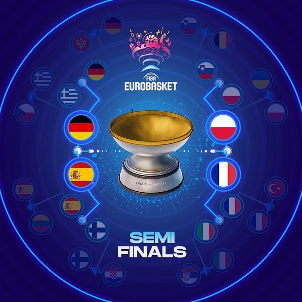eurobasket 2022 semifinals