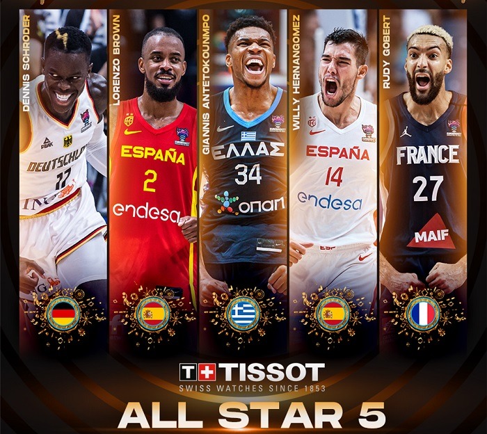 eurobasket 2022 team
