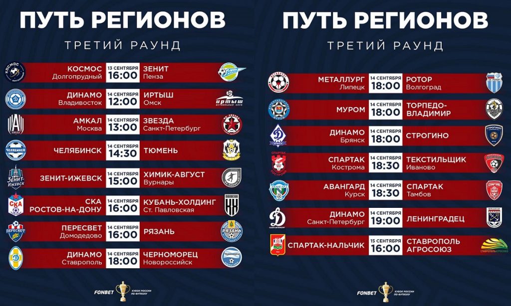 rus cup 3 round 2022 rasp