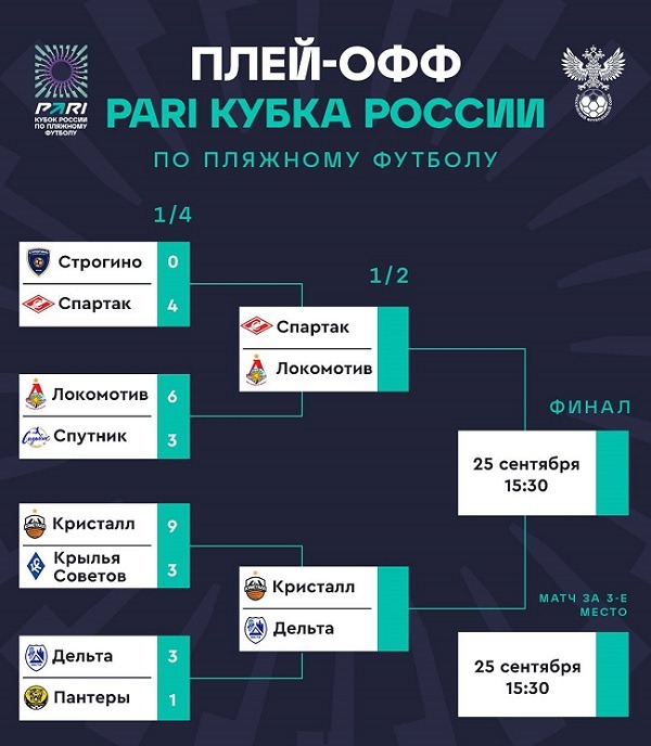 setka rus cup beach soccer 2022 semifinal