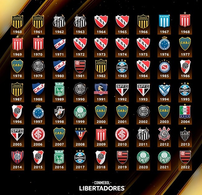 copa libertadores 2022 wall of champs