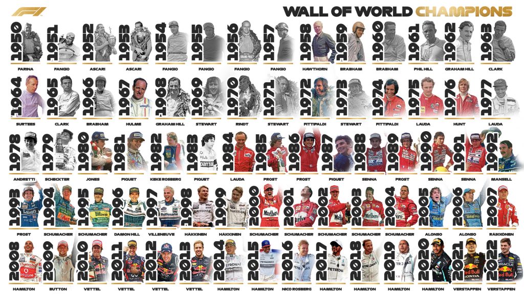 f1 wall of champions 2022