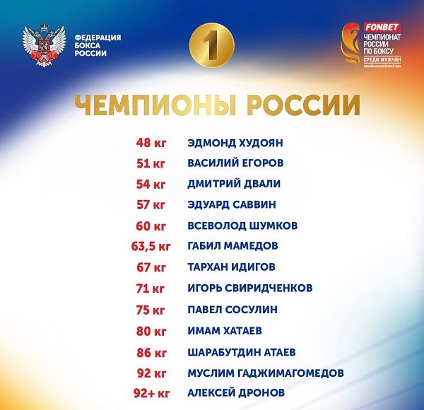 fonbet rus boxing champ 2022 1 mesta