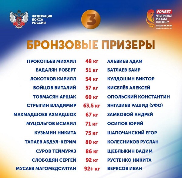 fonbet rus boxing champ 2022 3 mesta