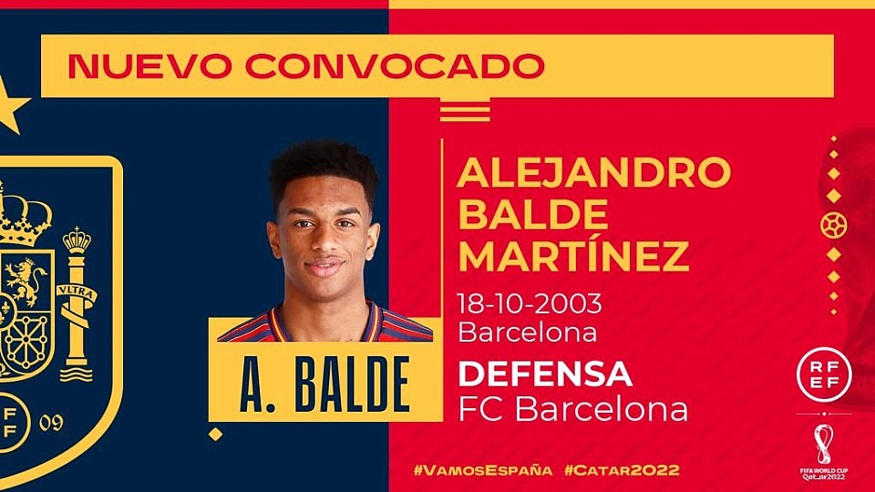 Защитник «Барселоны» Алехандро Бальде добавлен в заявку сборной Испании на ЧМ-2022