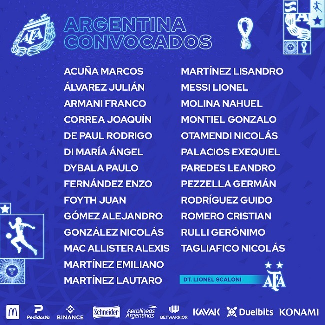 argentina wc22 squad
