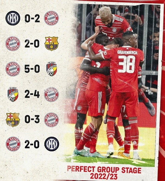 bayern ucl group stage 2022