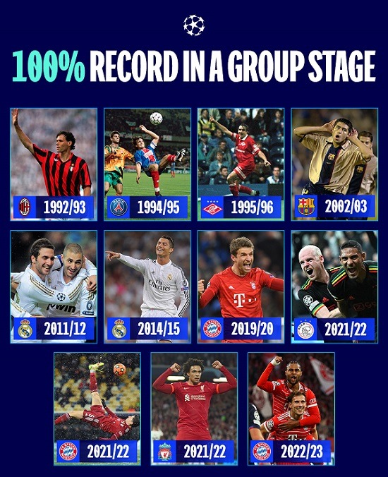 bayern ucl group stage record