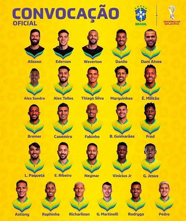 brasil wc2022 squad