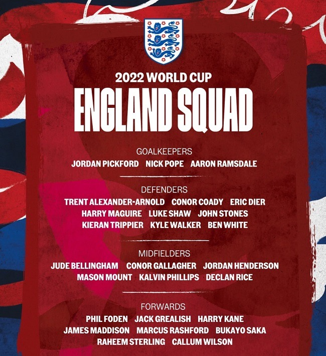 england wc2022 squad