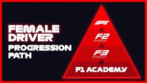 f1 academy series