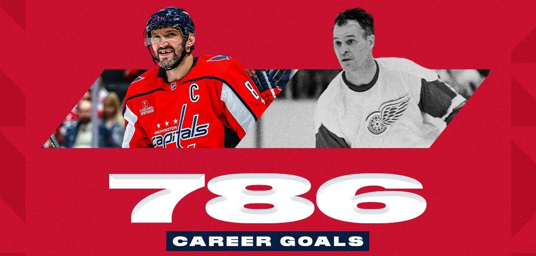 Овечкин повторил рекорд НХЛ по голам за один клуб, Кузьменко оформил первый хет-трик в НХЛ, Василевский отметился 54 сейвами