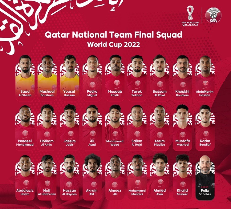 qatar wc22 squad