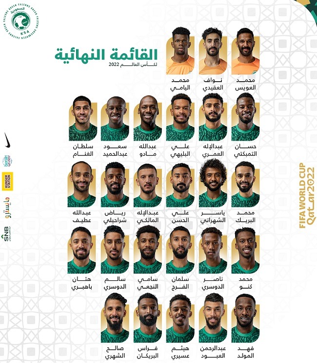 saudi arabia wc22 squad