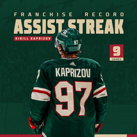 kaprizov minn wild record assist streak