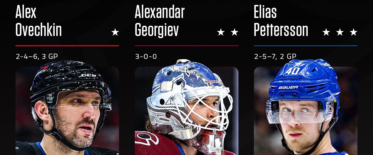 Александр Овечкин во второй раз подряд стал первой звездой игровой недели в НХЛ