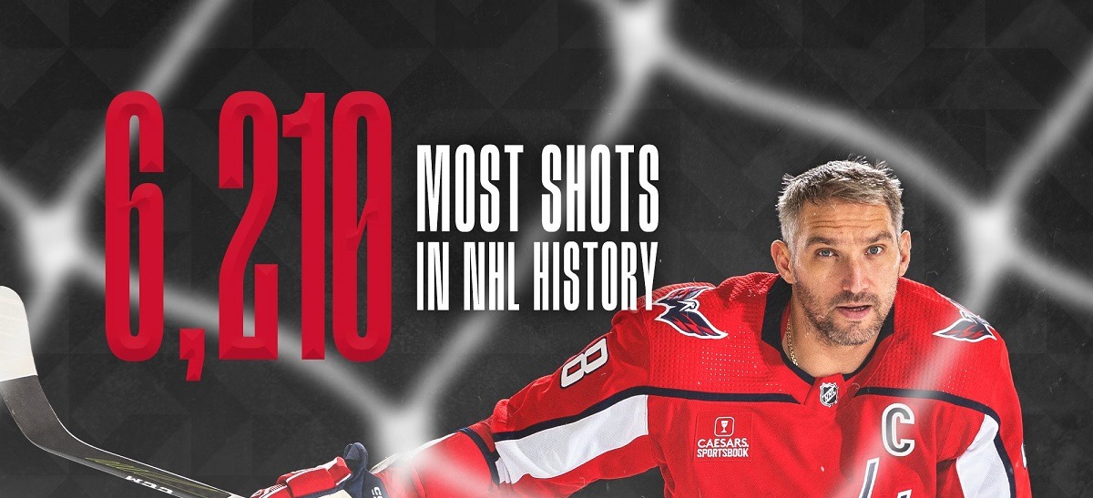 Александр Овечкин установил рекорд НХЛ по числу бросков по воротам и стал первой звездой матча с «Оттавой»