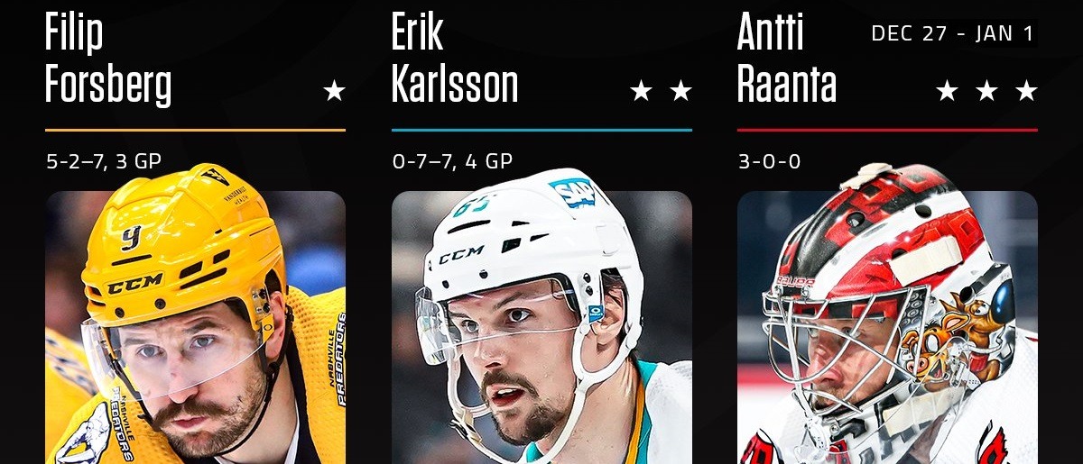 НХЛ назвала лучших хоккеистов минувшей игровой недели