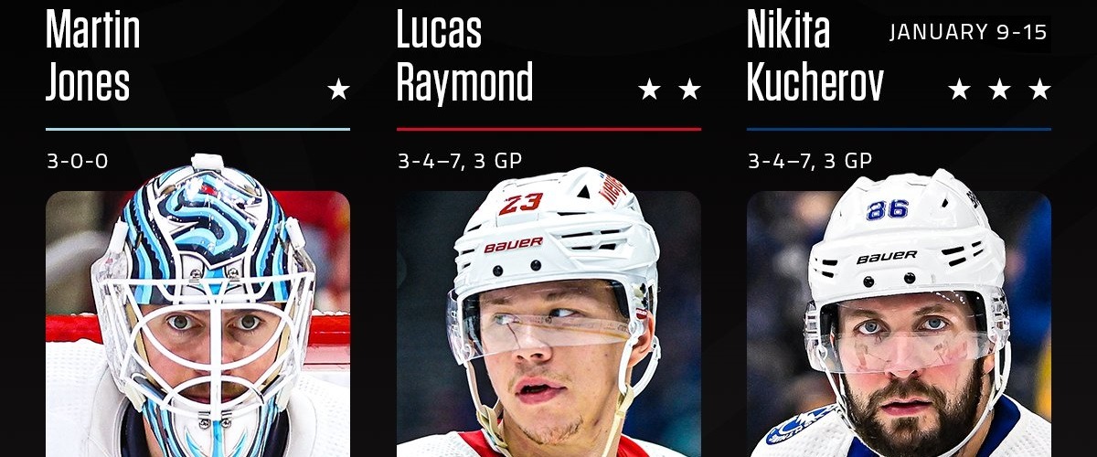 Никита Кучеров признан третьей звездой минувшей игровой недели в НХЛ