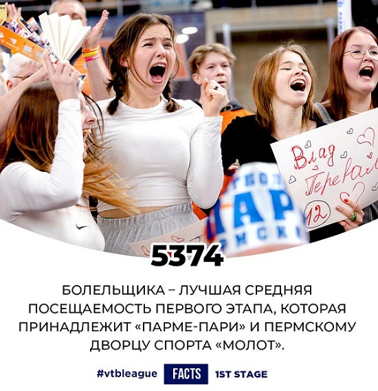 vtb 2023 facts first part of season