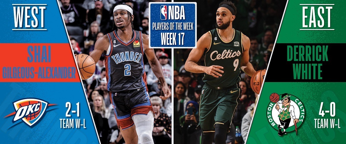Определены лучшие баскетболисты 17-й игровой недели НБА сезона-2022/23