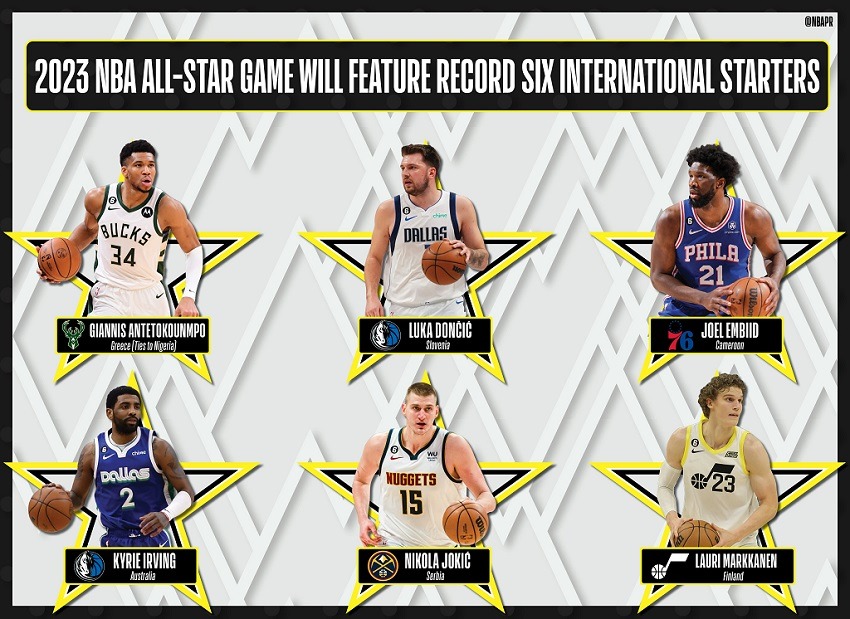 nba asg 2023 records