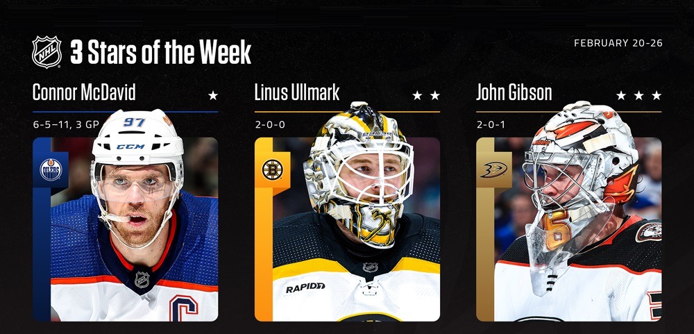 НХЛ назвала лучших хоккеистов минувшей игровой недели