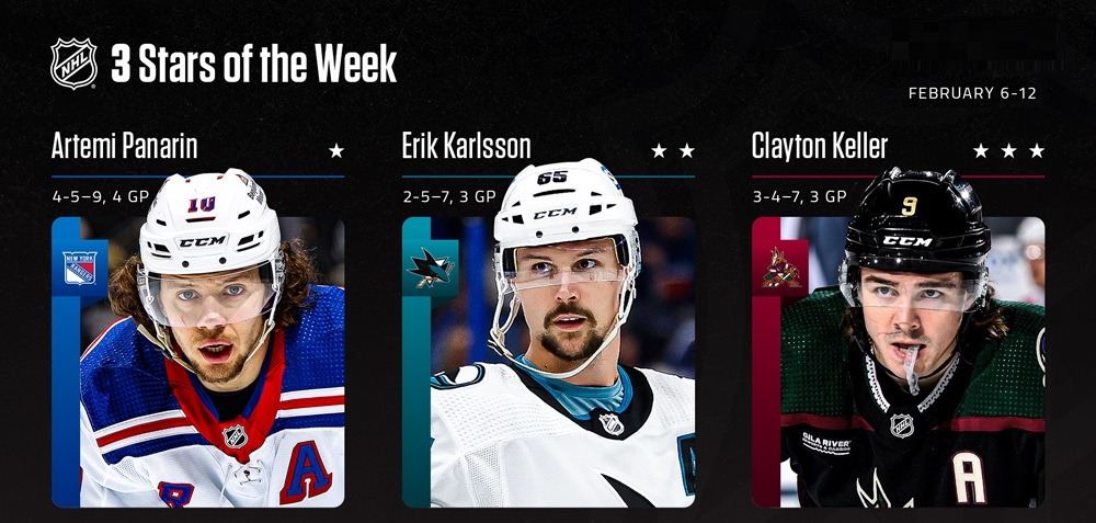 Артемий Панарин признан первой звездой минувшей игровой недели НХЛ