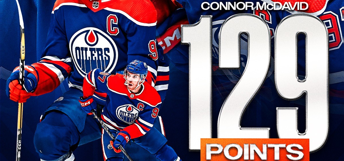 Коннор Макдэвид установил рекорд по набранным очкам за сезон среди действующих игроков НХЛ