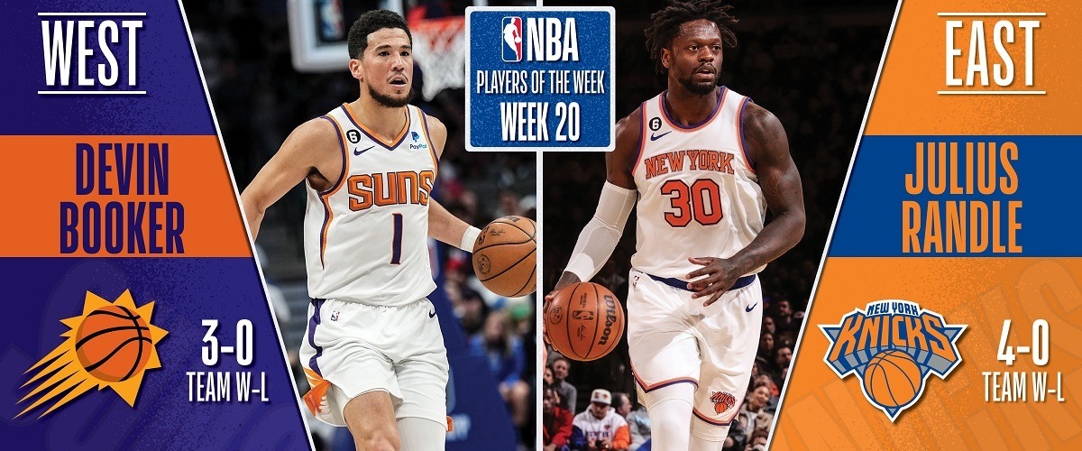 Определены лучшие баскетболисты по итогам двадцатой игровой недели НБА сезона-2022/23