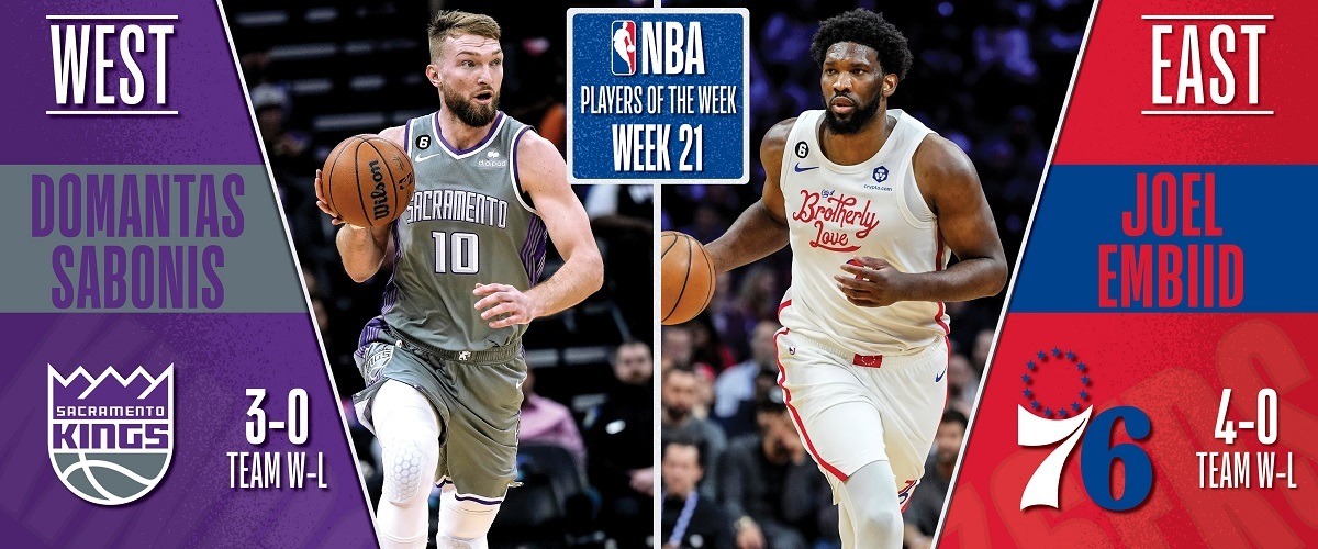 Определены лучшие баскетболисты НБА по итогам 21-й игровой недели сезона-2022/23
