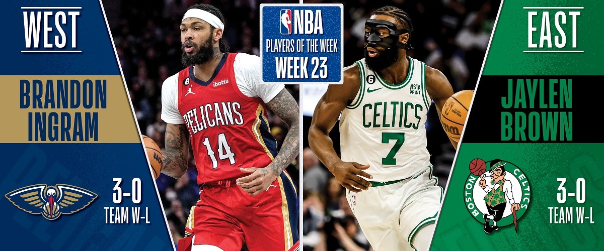 Определены лучшие баскетболисты НБА по итогам 23-й игровой недели сезона-2022/23