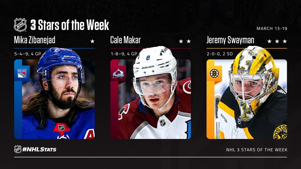 Мика Зибанежад признан лучшим хоккеистом минувшей игровой недели в НХЛ
