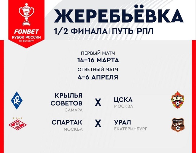 rus cup 2023 semifinal rpl