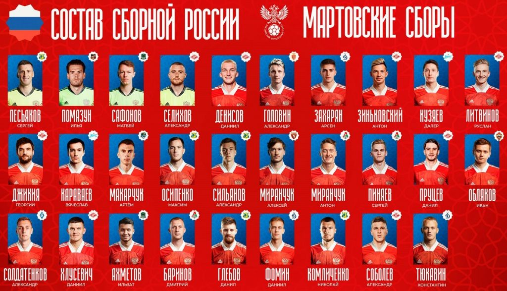 rus team march 17 2023