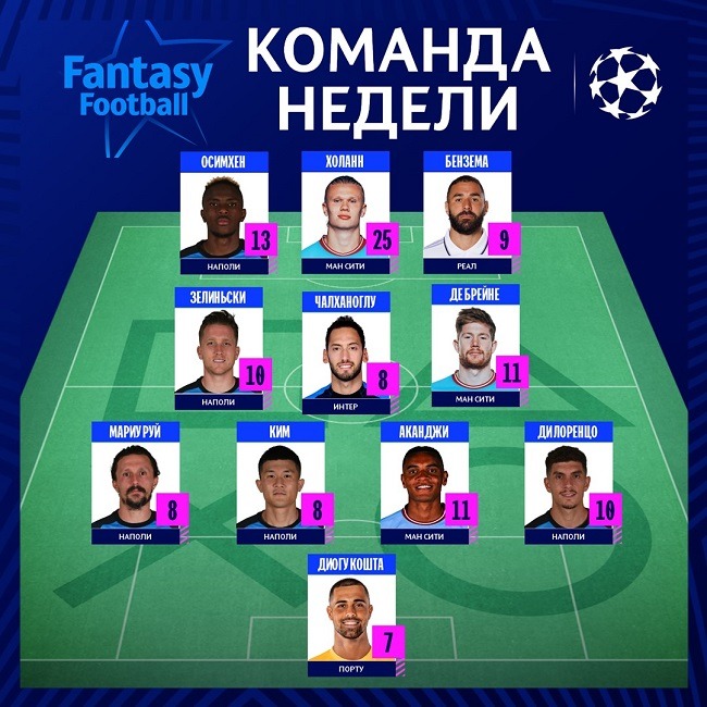 ucl team 16 march 2023