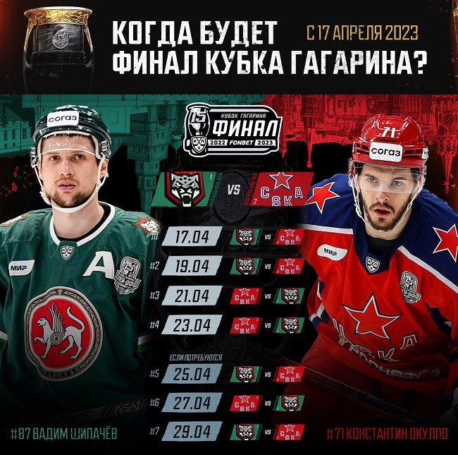 ak bars cska gagrin cup 2023 rasp