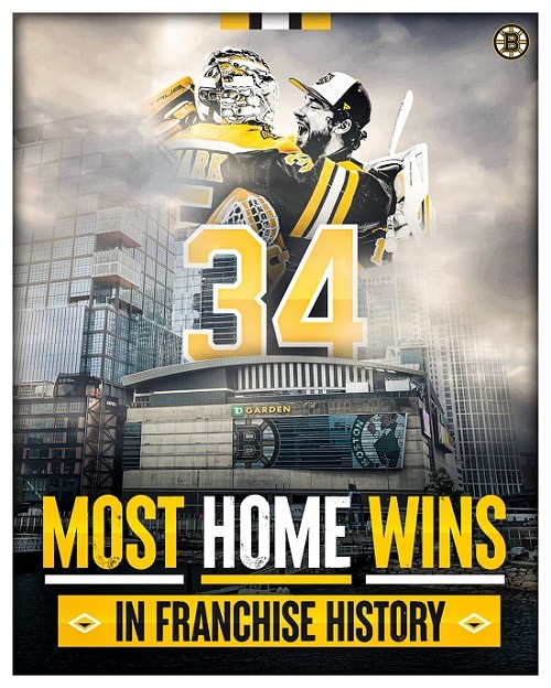 boston 34 home wins