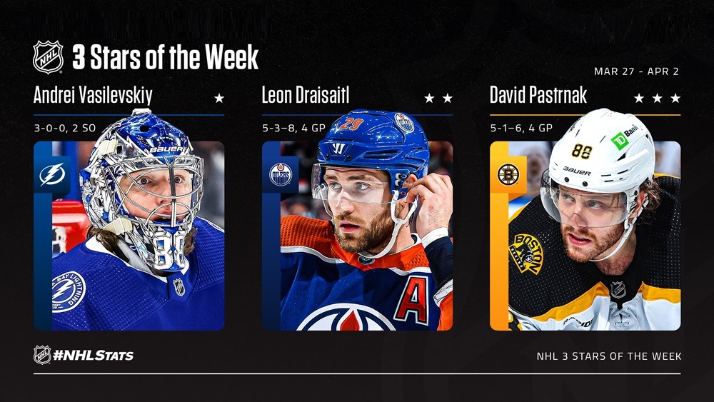 Голкипер «Тампы» Андрей Василевский признан лучшим хоккеистом минувшей игровой недели в НХЛ