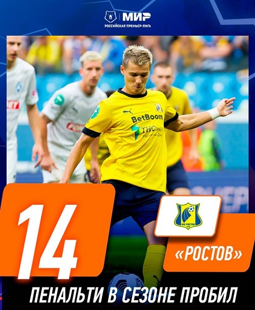 rostov penalty record