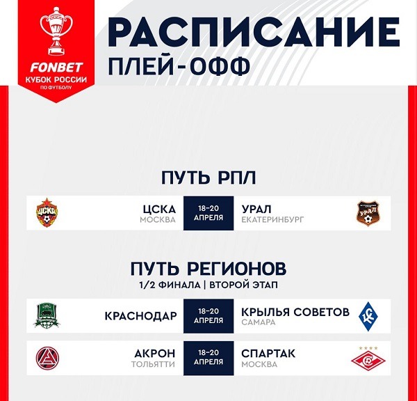 rus cup zereba final rpl 2023
