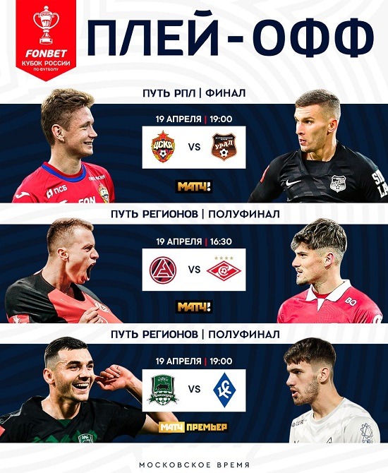 rus cup 2023 apr 19