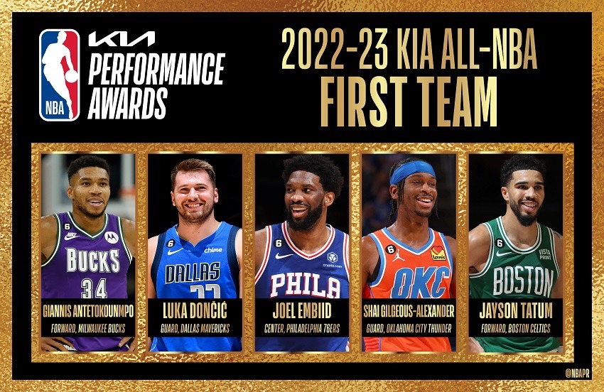 All NBA First Team 2023