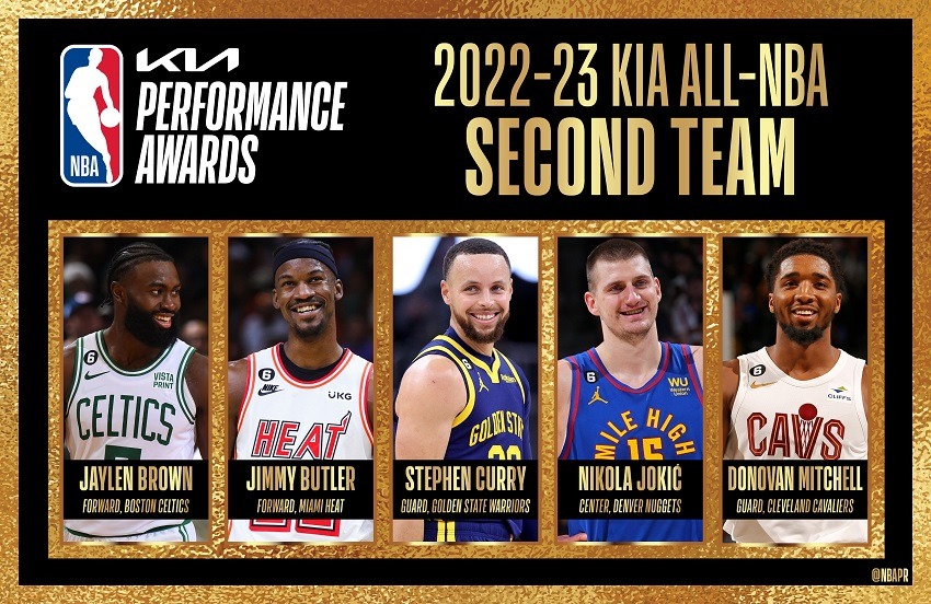 All NBA Second Team 2023