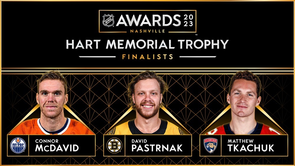 НХЛ назвала финальную тройку претендентов на «Харт Трофи» – награду самому ценному игроку регулярного сезона