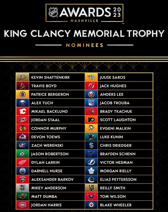 King Clancy Trophy nominees 2023