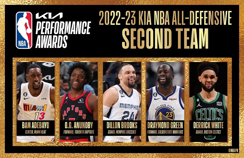 NBA All Defensive Second Team 2023