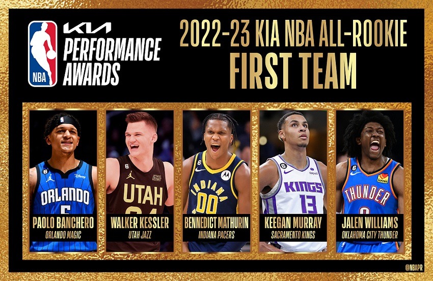 NBA All Rookie First Team 203
